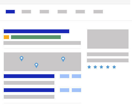 Search engine result page maps ranking